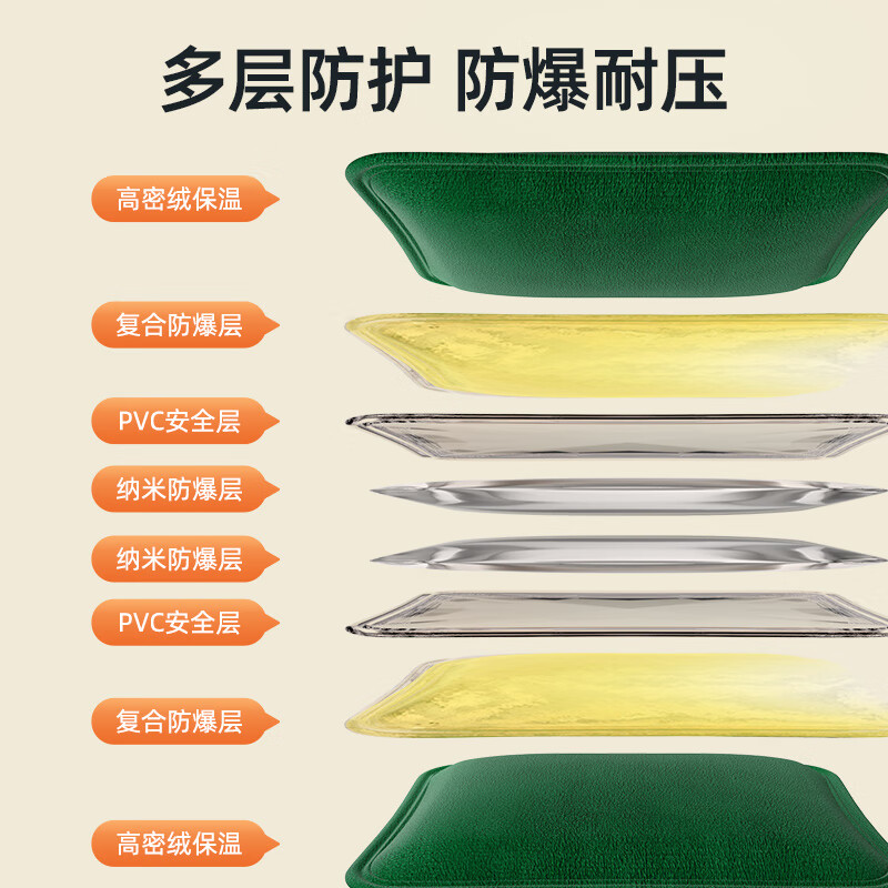 【旗舰店】久量（DP） 自断电防爆电热水袋 一体式灰色