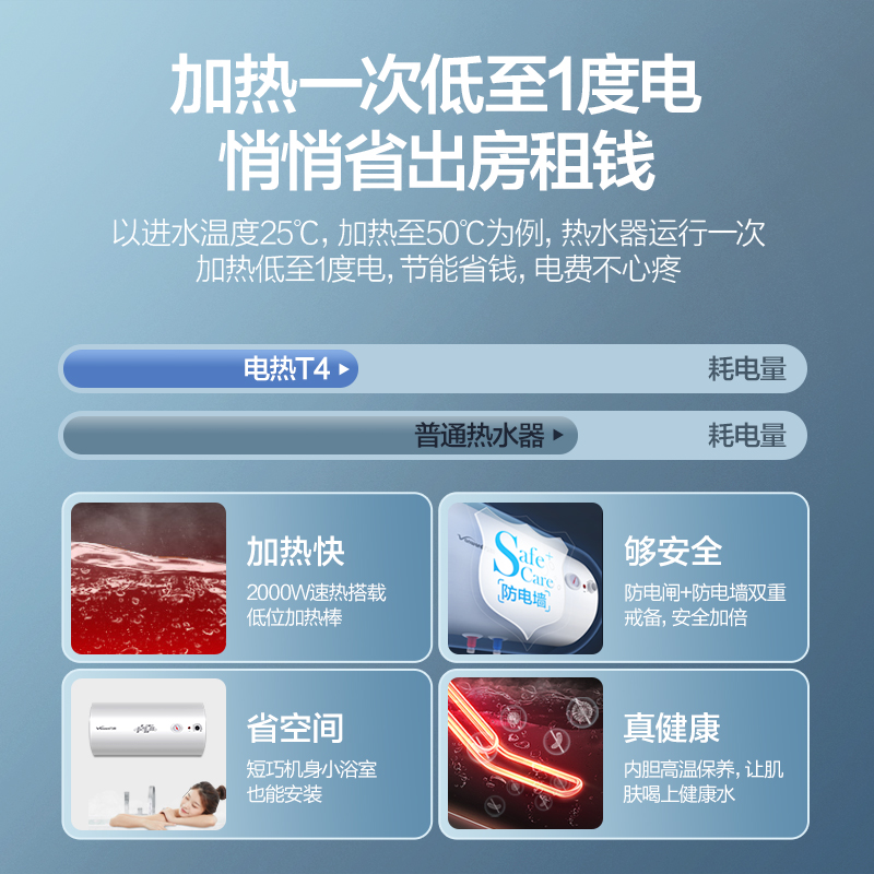 万和(Vanward)80升双防电盾 双重防护 温显型 家用 商用 电热水器E80-T4-22