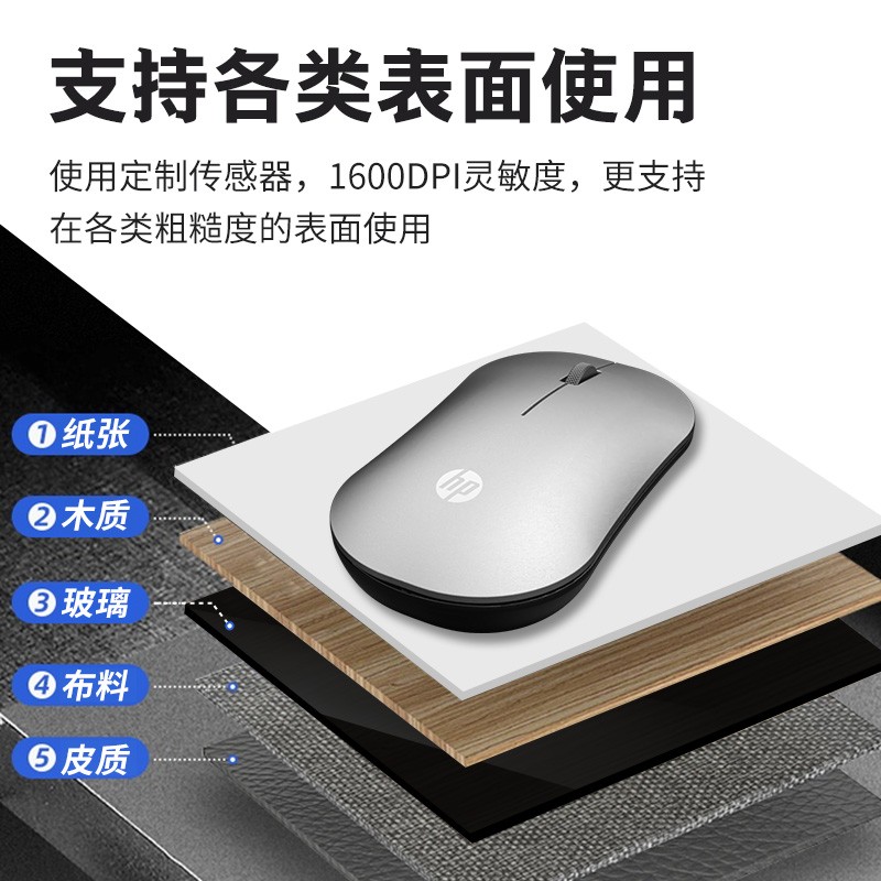 惠普（HP）DM10无线蓝牙双模鼠标 蓝牙5.0办公多模微声便携商务办公鼠标台式机笔记本鼠标 【电池版送鼠标垫】多模银灰色