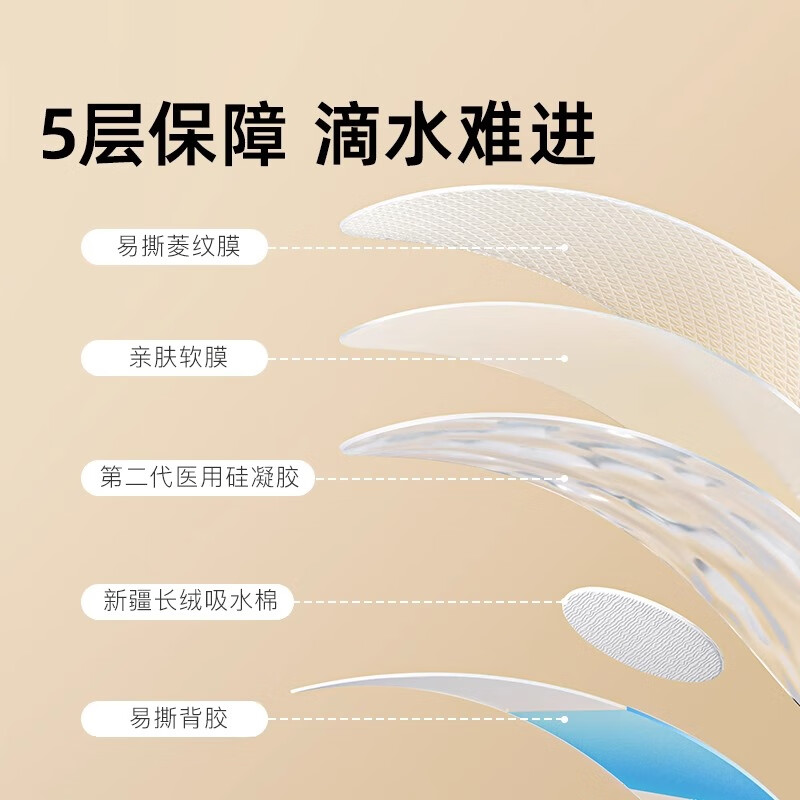 YEESOOM婴儿洗澡护耳神器 耳朵防进水宝宝洗头防水耳贴儿童耳罩 【撕扯0痛感】硅凝胶耳贴-90片