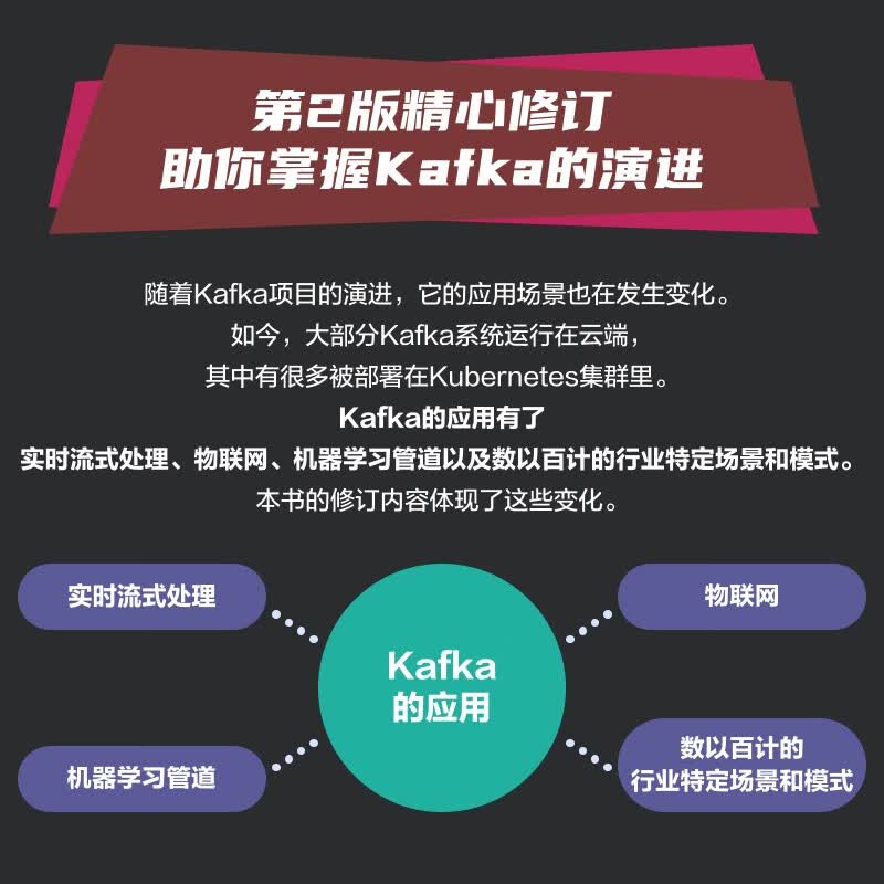 Kafka权威指南（第2版）（图灵出品）详情图