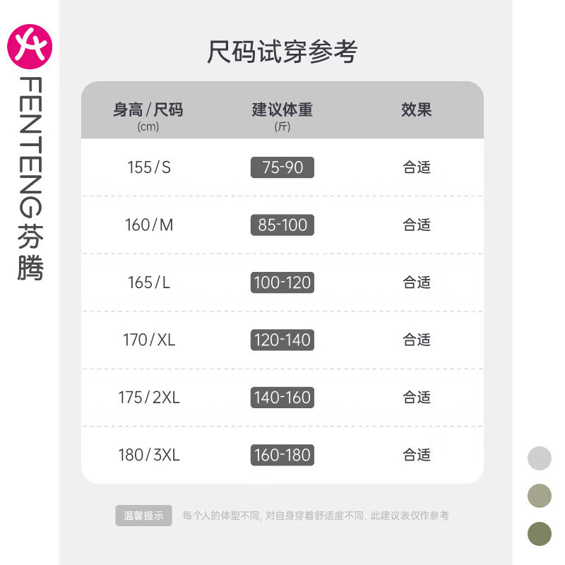 芬腾睡裙女夏季新款纯棉中长裙甜美可爱短袖薄款全棉大码睡衣裙 X98424806草绿 L 建议:110-125斤