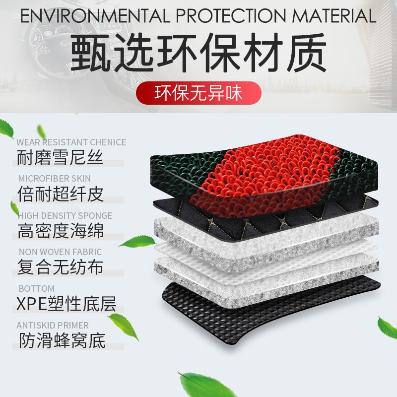 云远适用于哈弗h6脚垫哈佛f7大狗m6plus初恋h2神兽专用全包围汽车脚垫 黑米+黑色雪尼丝（店长推荐） 哈弗M6