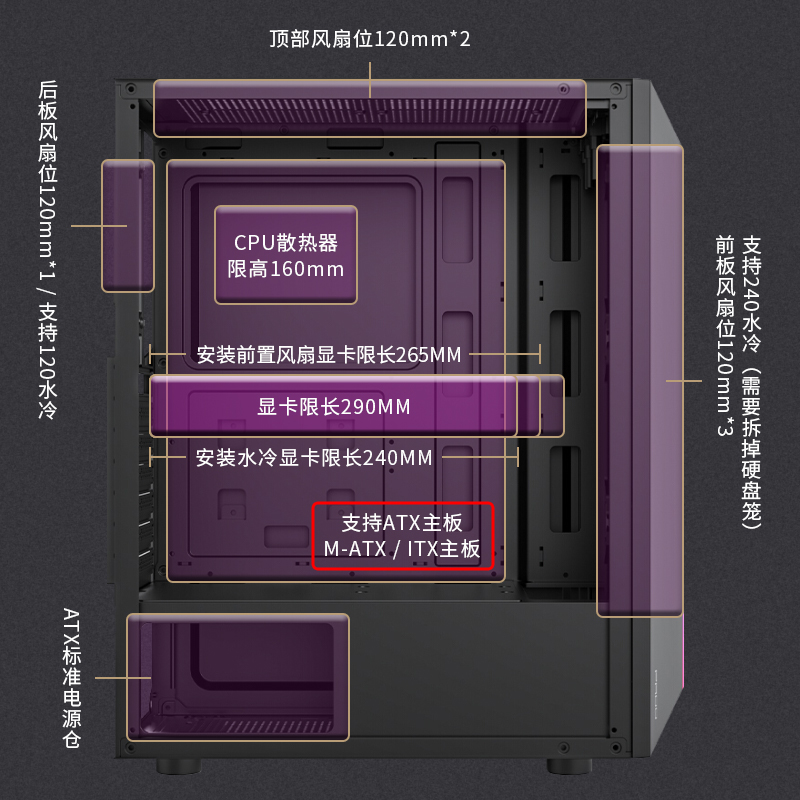 半岛铁盒（PADO）烈焰Z  黑色 游戏办公台式机电脑主机箱（支持ATX主板/RGB灯条/亚克力全侧透/240冷排）