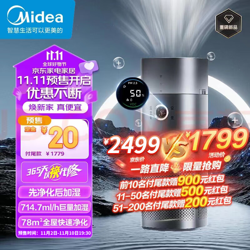 美的（Midea）空气净化器加湿净化一体机除甲醛除菌消毒除烟味家用新风机去异味KJ650G-RX600 PRO高性价比高么？