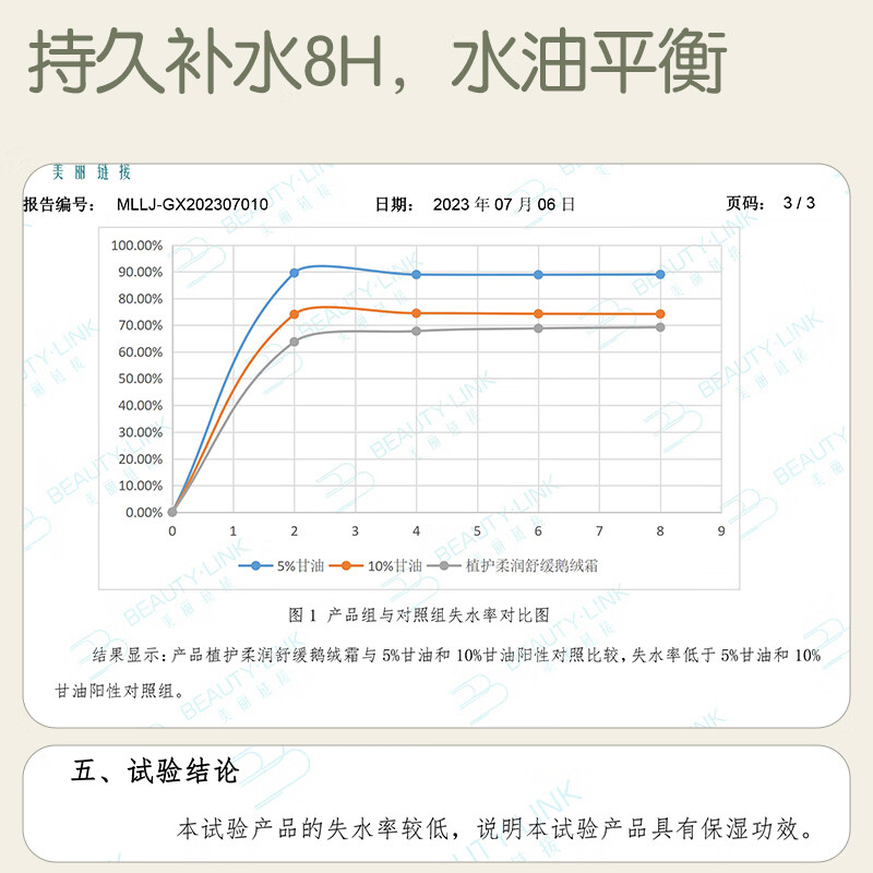 植护儿童面霜宝宝护肤 滋润保湿霜 新生儿擦身体乳儿童霜 【四季柔润】舒缓鹅绒霜50g*1罐