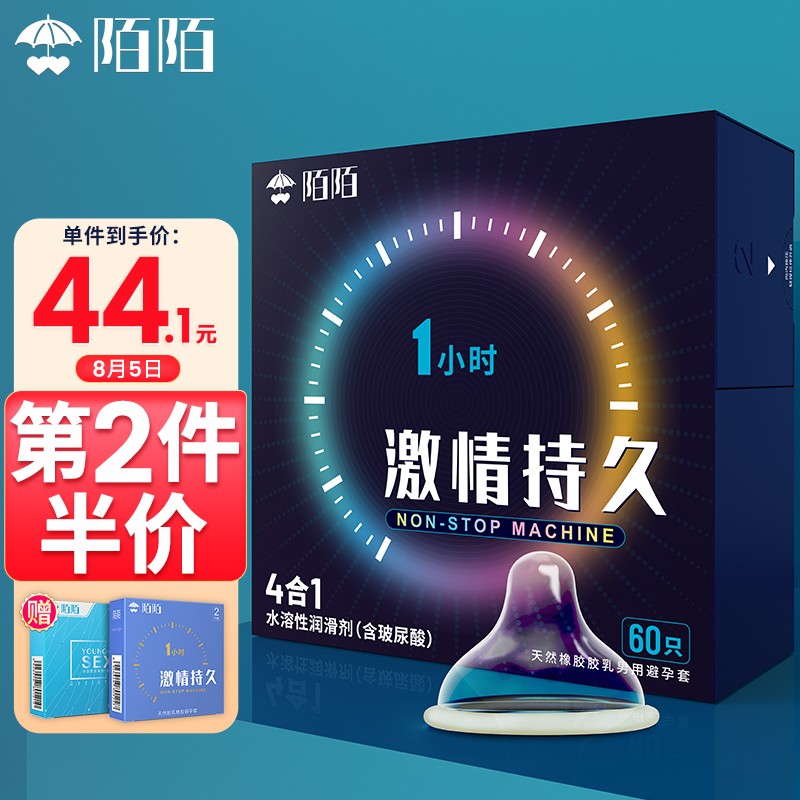 保护自己从陌陌开始,价格走势图及销量趋势分析