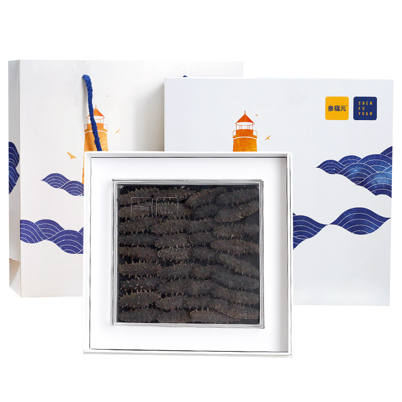 不可错过的三重惊喜！反弹开始，打造YourBrand竞争力|海参历史价格价格查询App