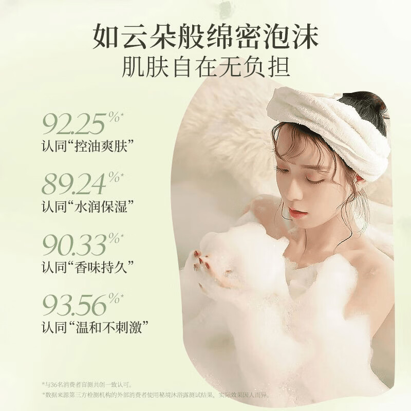 范泳辰【1L大瓶装】香氛沐浴露持久留香清洁控油沐浴乳大牌保湿官方正品 【大牌同香】玉龙香氛沐浴露1L