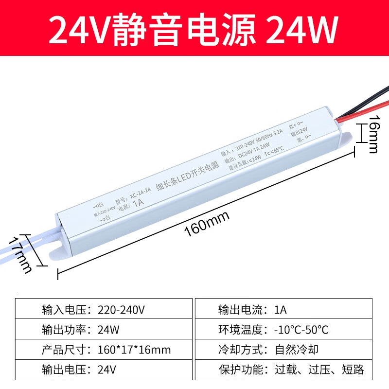 灯具配件的价格行情与趋势|灯具配件价格走势图