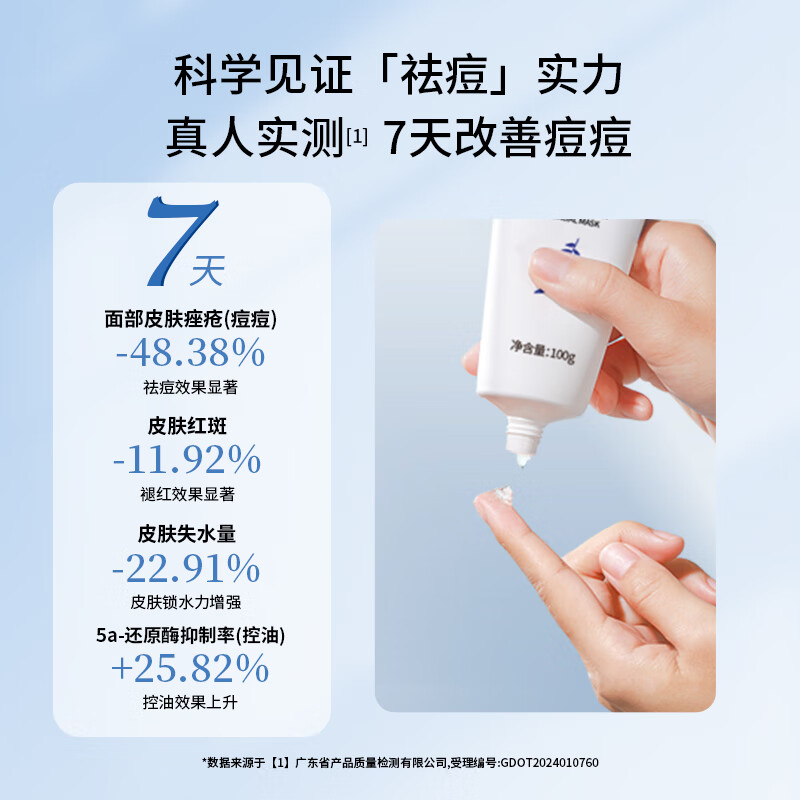 喜敷水杨酸焕颜面膜祛痘痘闭口粉刺祛黑头疏通收缩毛孔控油涂抹面膜 水杨酸面膜100g【赠旅行装2支】