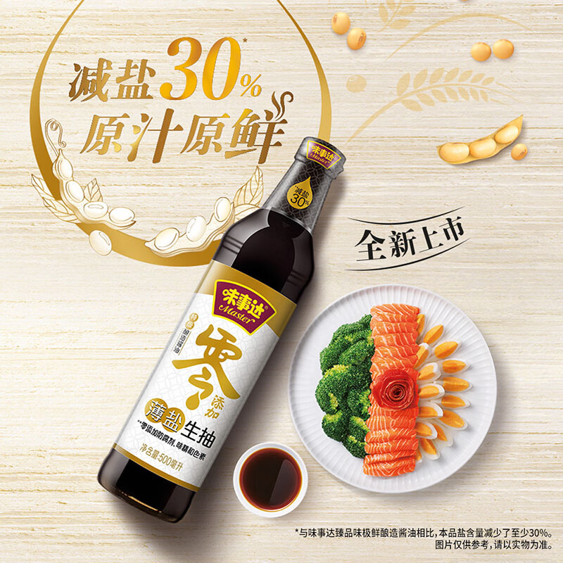 怎么看调味品物品的历史价格|调味品价格走势图