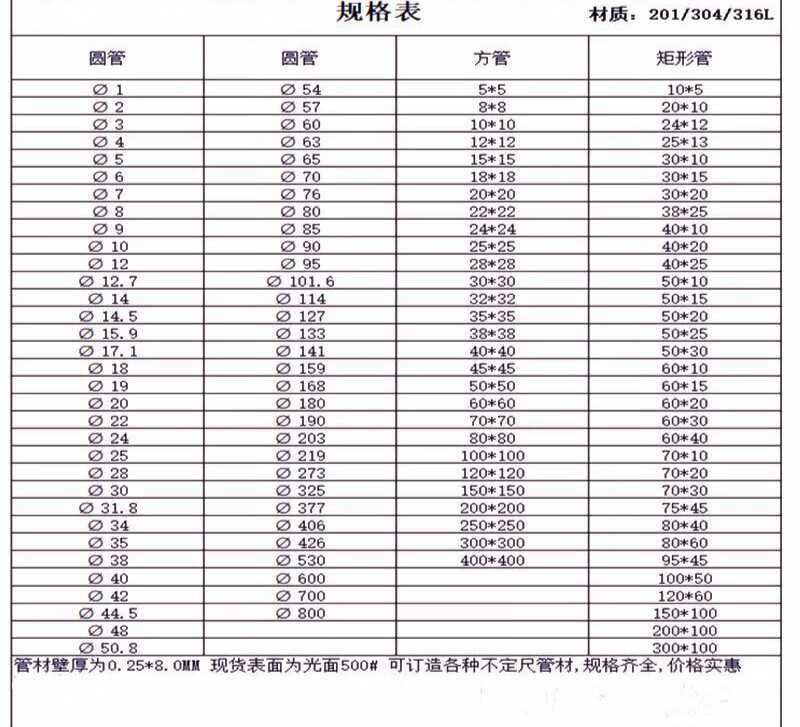 不锈钢方管304 201 304 316l不锈钢方管 圆管 扁管 装饰方通圆通管材