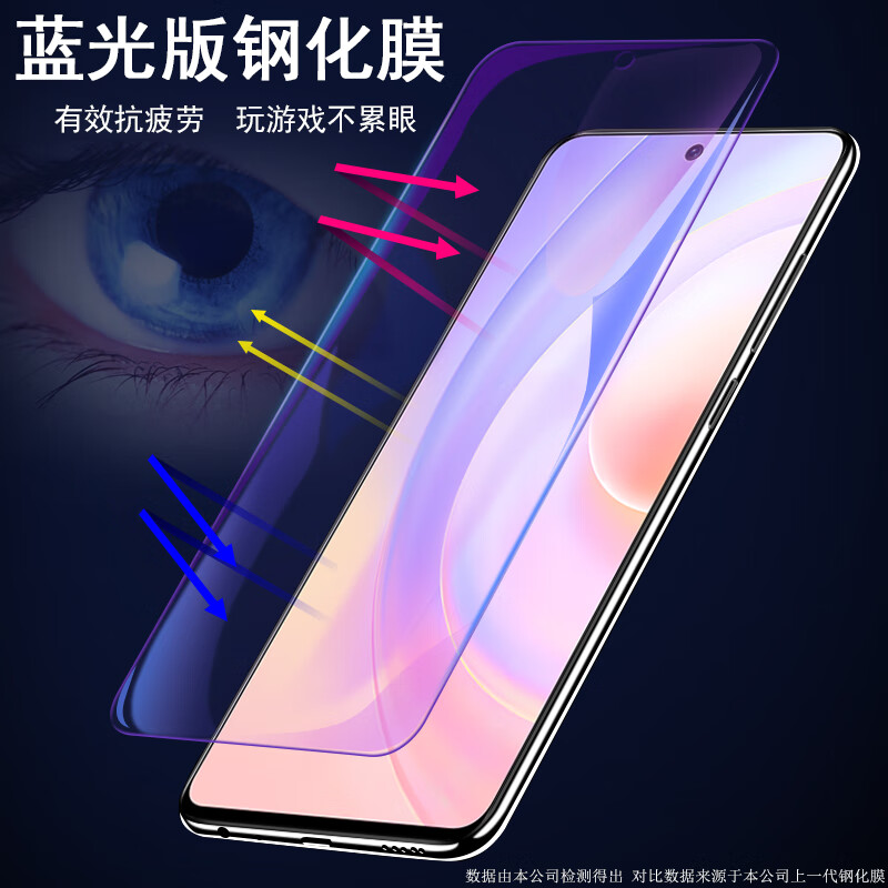 潮尚美nzones7pro钢化膜nzone手机s7por屏保s7pr0中国移动sp2 NZONES7Pro【3片装超清版钢化膜】全 其他手机型号