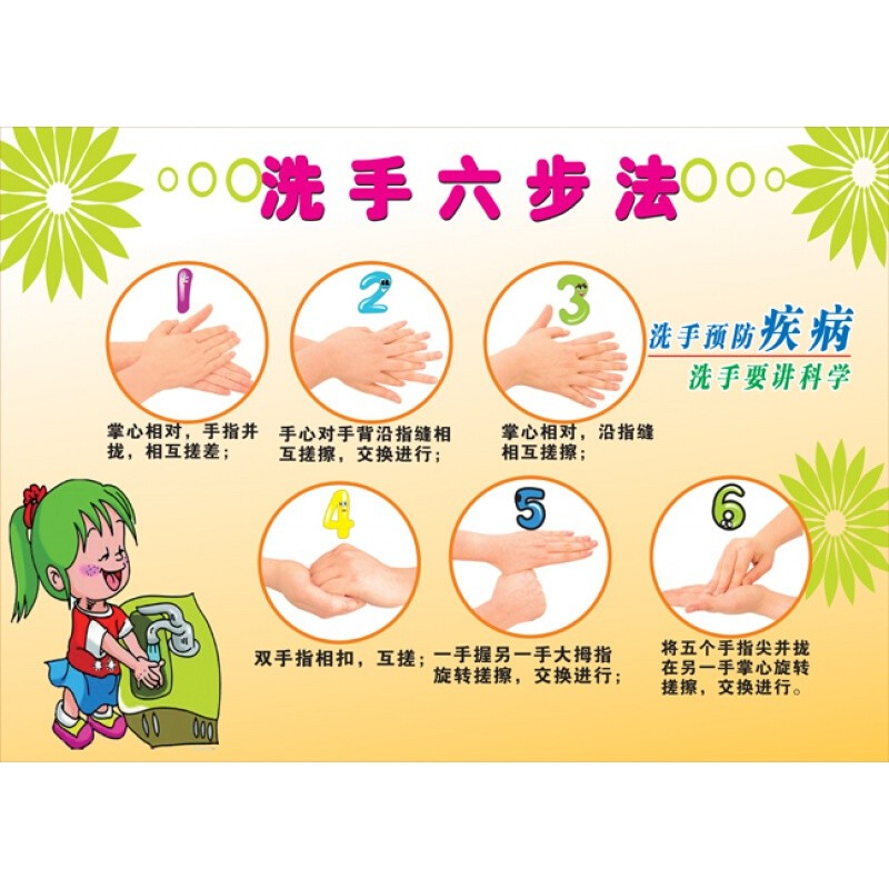 正确洗手法七步洗手流程挂图 幼儿园医院洗手步骤疫情