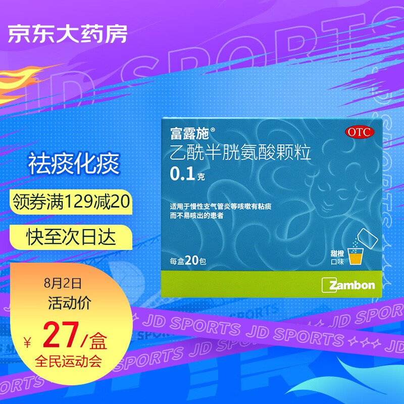 历史价格和走势|富露施呼吸系统用药