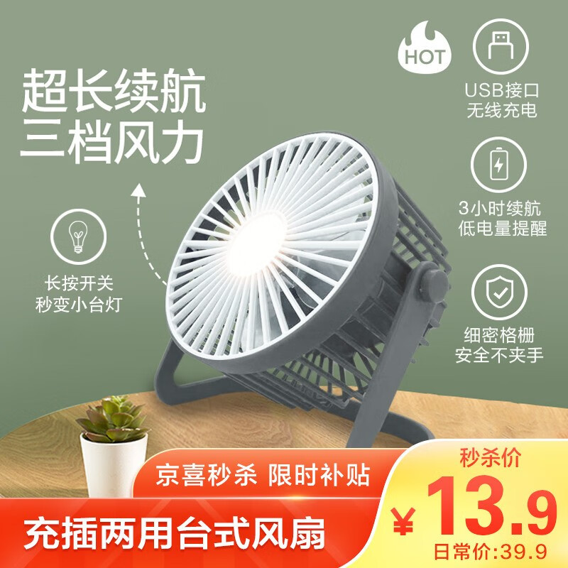 京东办公文具价格曲线图在哪|办公文具价格历史