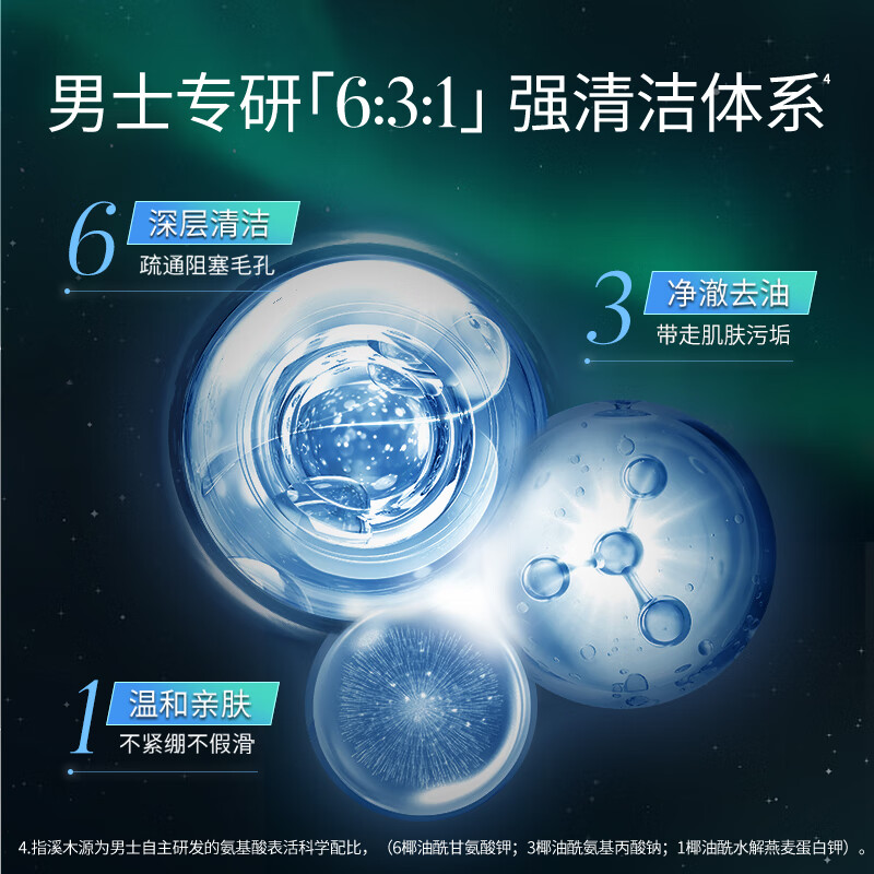 溪木源男士净澈控油洁面乳200g*2深层清洁洗面奶油皮清爽七夕礼物送男友