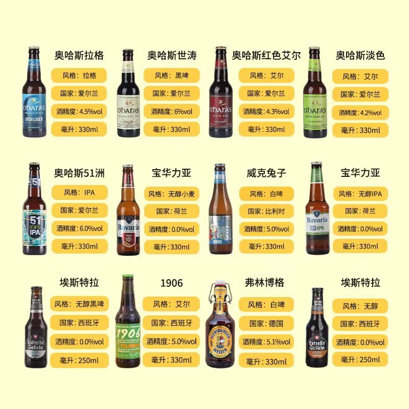 Easycheers全进口多国精酿啤酒整箱比利时德国西班牙荷兰白啤黑啤IPA礼盒装 进阶 330mL 24瓶 组合装 +开瓶器