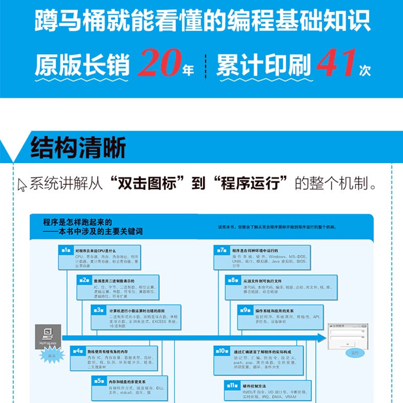 程序是怎样跑起来的(图灵出品)详情图