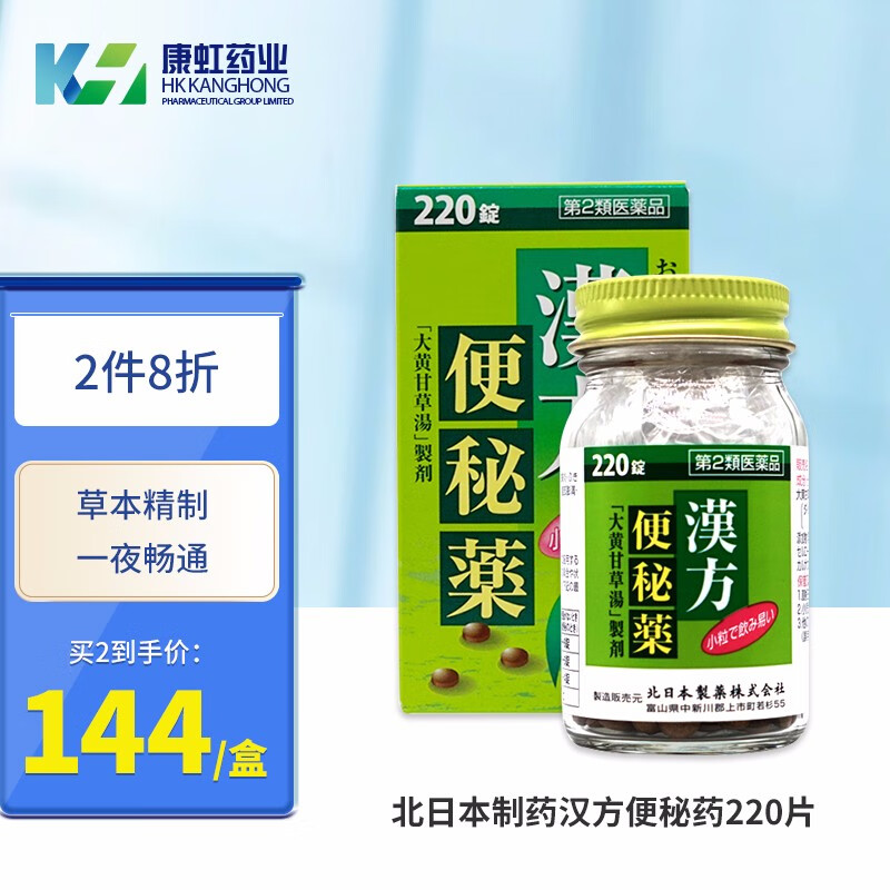 立即购买!拯救你的资金:最新价格走势数据揭示