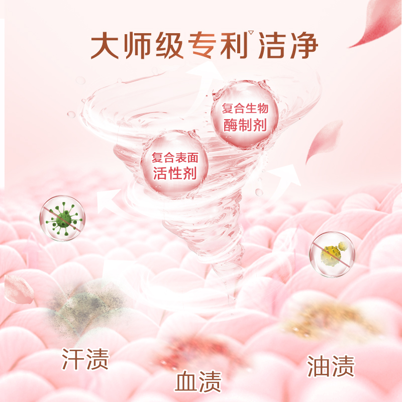 https://img14.360buyimg.com/pop/jfs/t1/190749/13/24438/334309/628cbd21Eeb75b589/d5c113dc084710f1.jpg