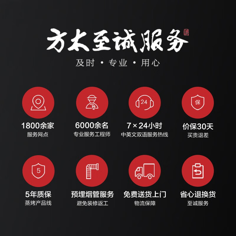方太 G1.i 微蒸烤炸一体机嵌入式微波炉怎么样？评测：热门推荐，不容错过-图片4