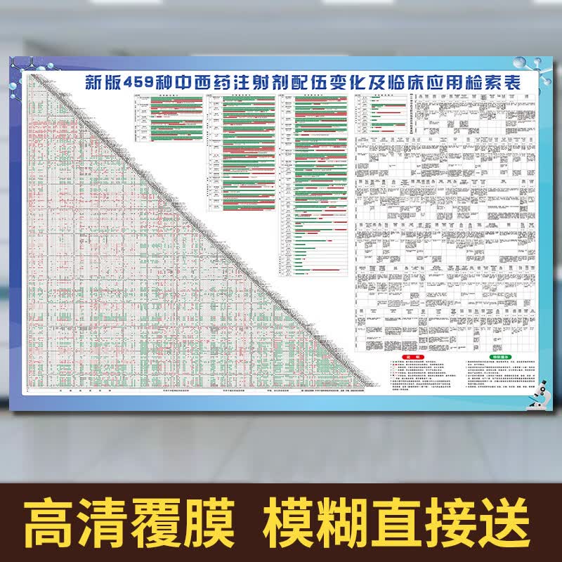 刘不丁药品配伍禁忌表最新513种药物禁忌图新版459种护士常用静脉输液