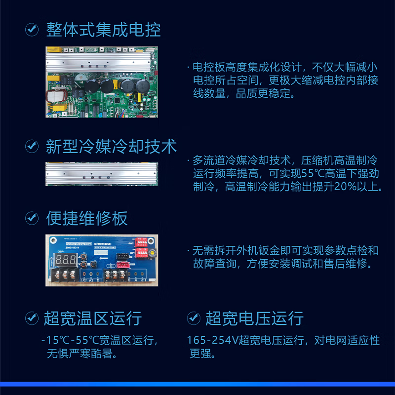 志高中央空调6匹一拖四一拖二空调怎么样？有什么亮点？值得入手吗？-图片5