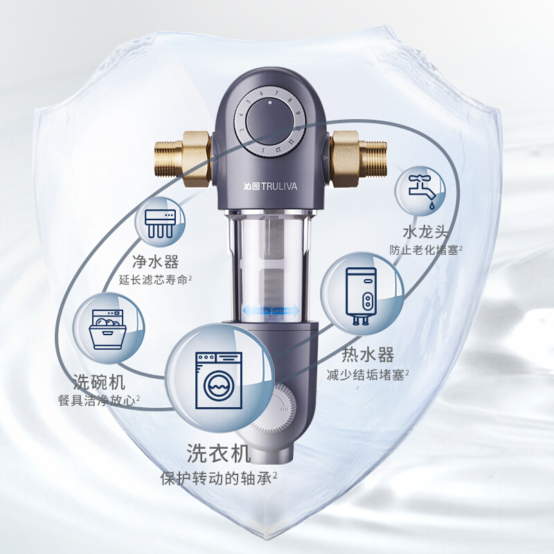 沁园（TRULIVA） 家用中央前置过滤器 虹吸反冲洗 4T/H大通量 管道过滤净水器 压力表监控 FMP308