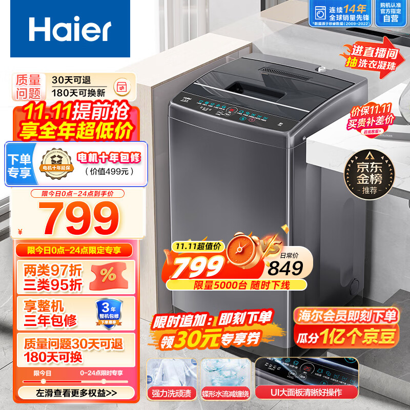 海尔（Haier）波轮洗衣机全自动家用小型 租房神器8公斤大容量 升级UI大面板 筒自洁不脏桶原厂品质EB80M30Mate1怎么看?