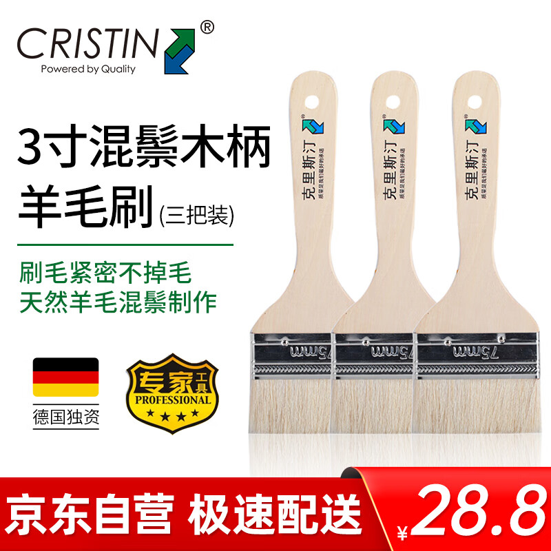 近期手动工具的价格走势|手动工具价格比较