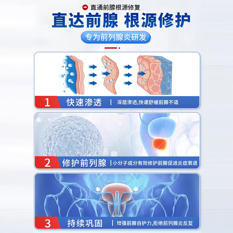 葵花前列腺贴辅助治疗慢性前列腺炎增生肥大尿频尿不尽专用贴膏 【体验装1盒】建议疗程使用效果更佳