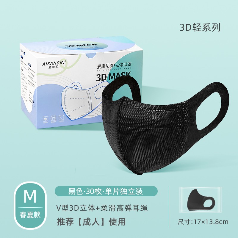 爱康尼口罩价格趋势及用户评测