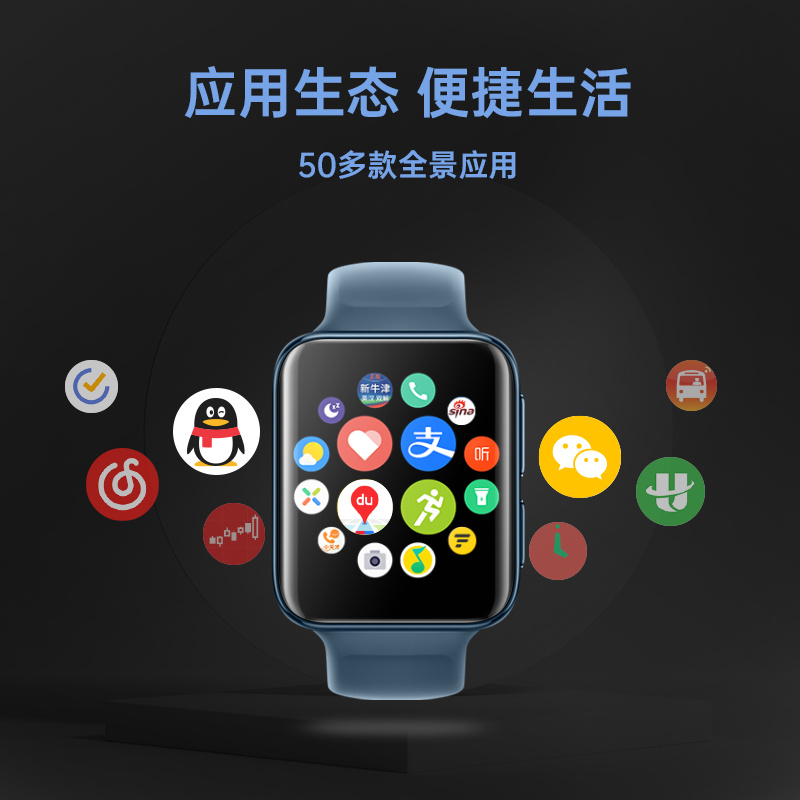 OPPO Watch 2 eSIM星蓝46mm连接手机时语音和数据是分开连接的还是一体连接？