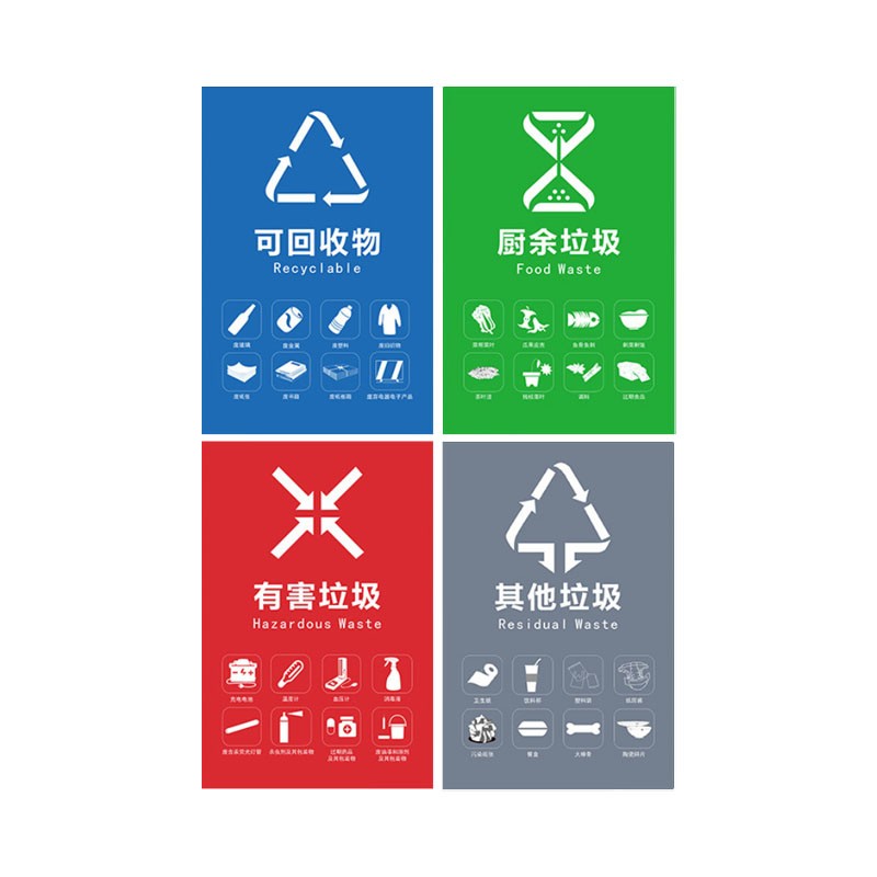 劳保佳 垃圾桶分类标识贴纸 垃圾分类标签提示牌 北京版(一套4张)30