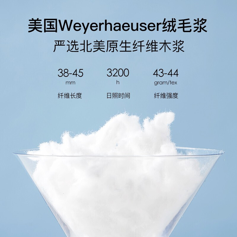 嫚熙EMXEE隔尿垫纸尿片20床垫透气防水新生儿好用吗？吐槽大实话！