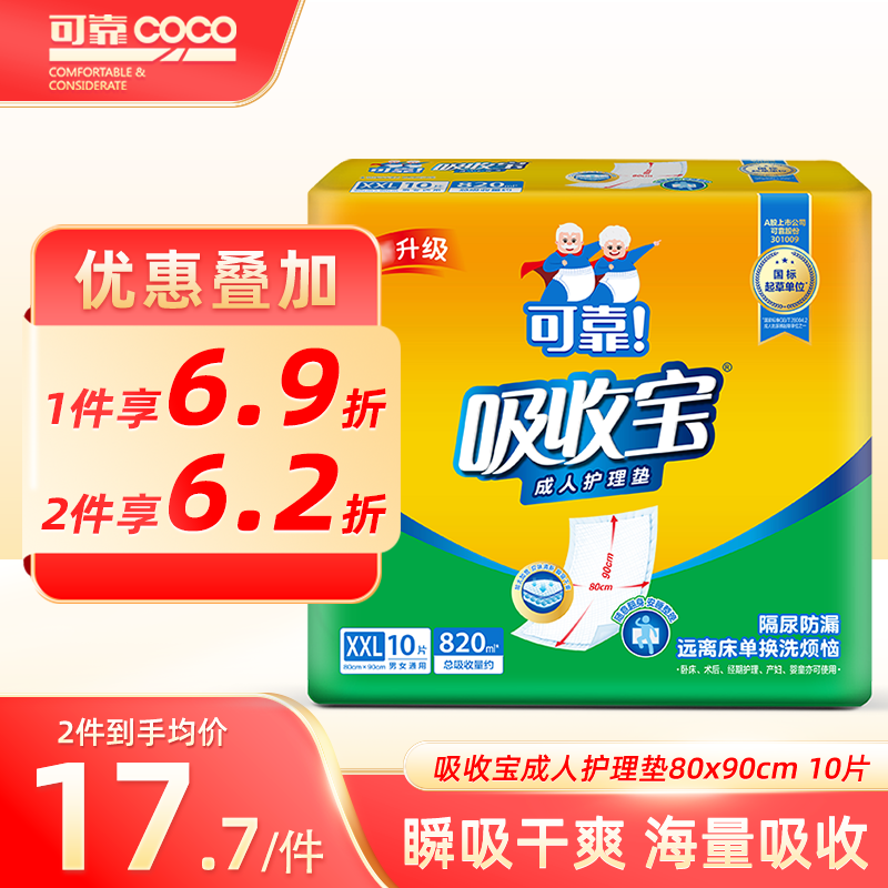 参考揭秘可靠（COCO）吸收宝护理垫是否还行，评测三个月心得分享