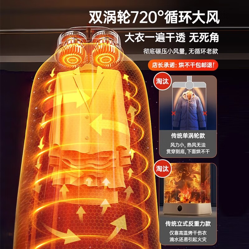 苏宁宜品可折叠干衣机家用布罩类小型烘衣机衣服烘干衣柜内衣消毒烘干机NJ-GYJ0012 【语音石墨烯杀菌款】香薰 40L 【语音石墨烯杀菌款】香薰