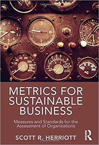 预订 高被引metrics for sustainable business