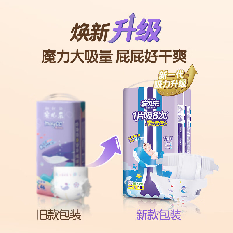 安儿乐(Anerle)魔力吸吸纸尿裤 官方 安儿乐超能吸干爽婴儿尿不湿旗舰 【组合】纸尿裤2包XXL码76片