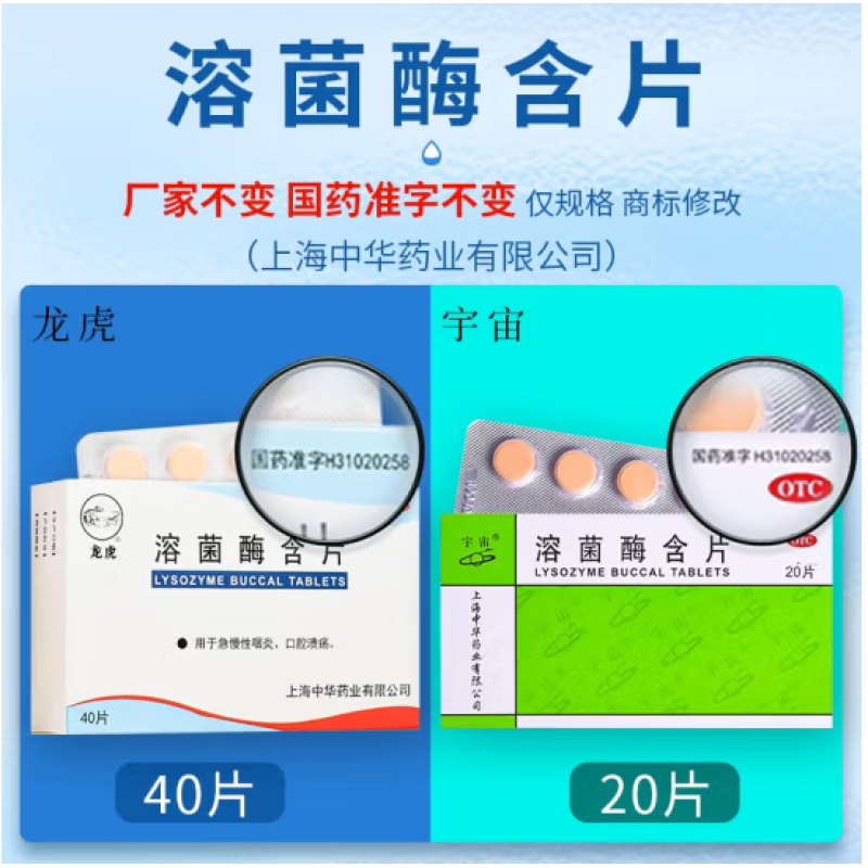 咽炎 口腔溃疡宇宙 溶菌酶含片20mg*20片/盒 用于急慢性咽炎 1盒装