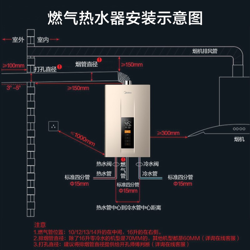 美的（Midea）16升零冷水燃气热水器 天然气 节能变升 健康净浴智能智能家电APP控制JSQ30-RD3 以旧换新