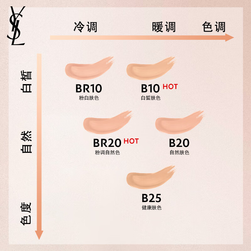 YSL圣罗兰粉气垫BR20 12g持妆遮瑕滋润粉底液 粉底液气垫生日礼物女