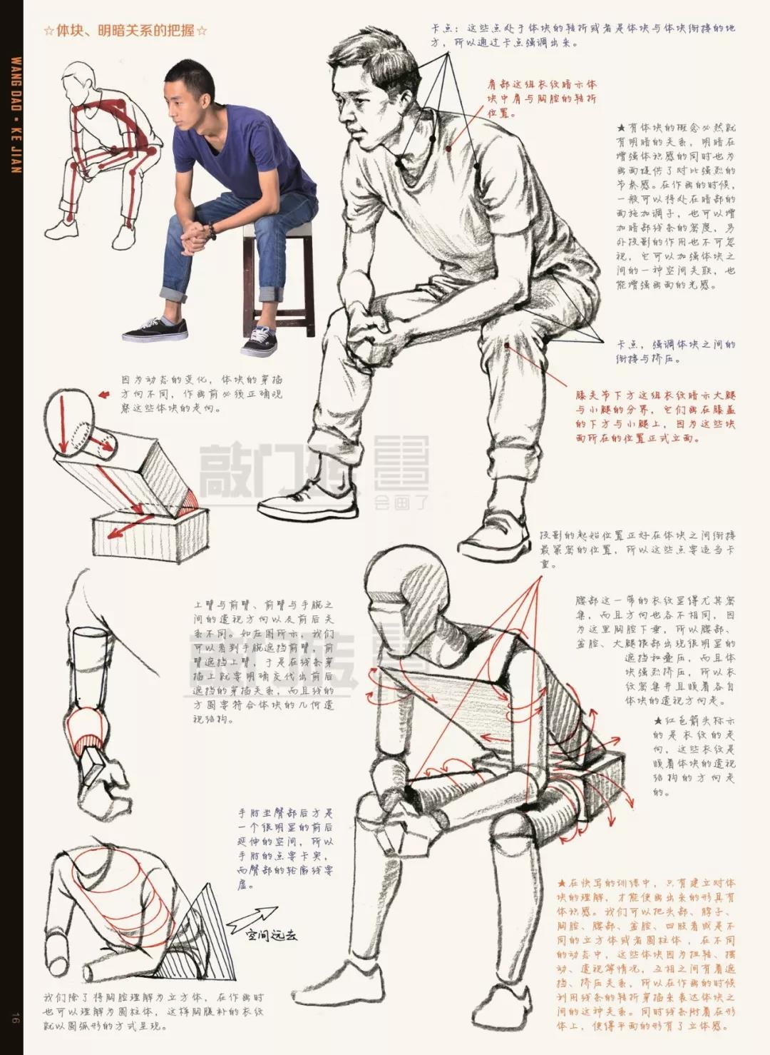 2019重庆敲门砖王道课件单人速写书教程简单人物速写范画临摹训练局部