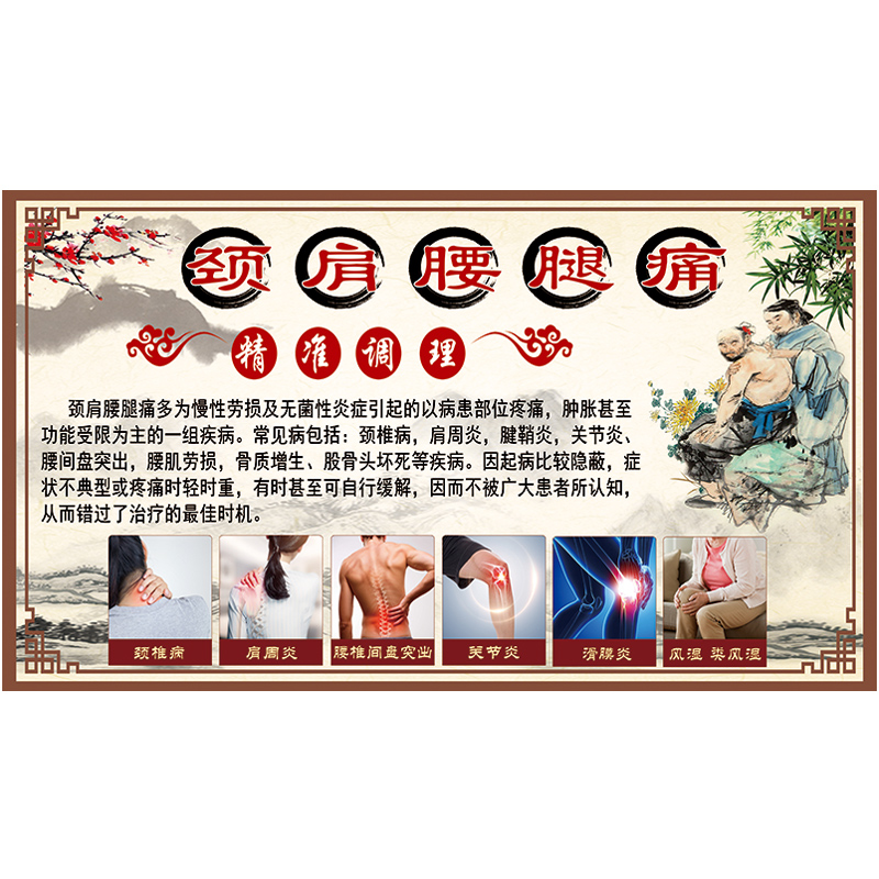 中医馆装饰 颈肩腰腿疼痛精准调理墙纸海报宣传展板中医馆背景墙诊所