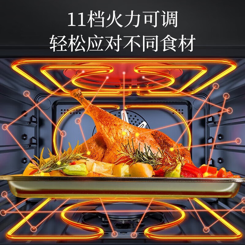 AUG 5201A 微蒸烤箱嵌入式微波炉怎么样？有何优势？本文告诉你答案