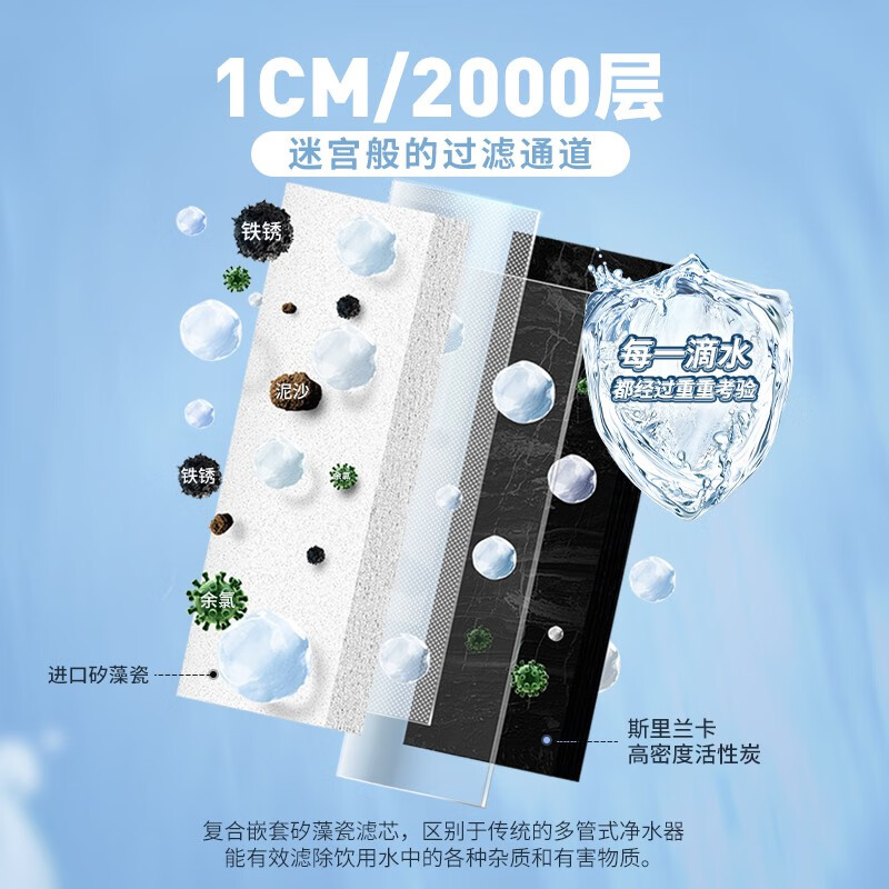 易开得台上直饮净水机怎么样？看完体验测评再选，不踩坑-图片2