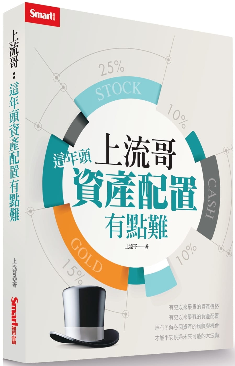 预售 上流哥 上流哥：这年头资产配置有点难 Smart智富