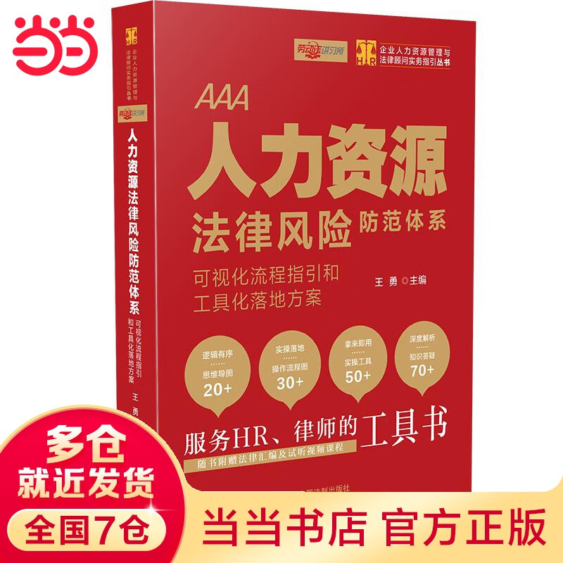 人力资源法律风险防范体系:可视化流程指引